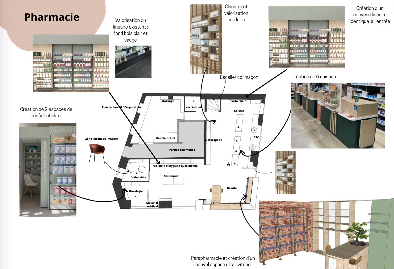 pharmacie
